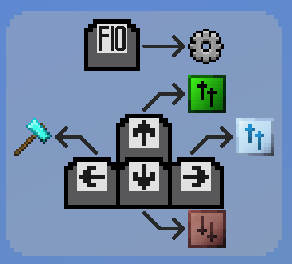 Keyboard controls hint popup